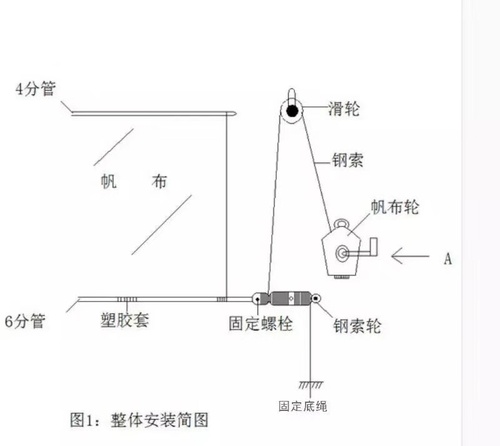 养殖场卷帘图纸