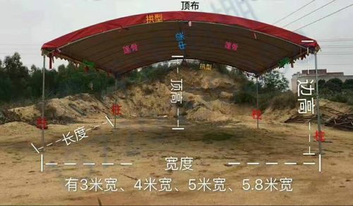 酒席拆装篷系列